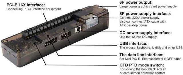 Alt view image 3 of 5 - Quality V8.0 EXP GDC Laptop External Independent Video Card Dock W/Expresscard Data Line And 6 Pin/8 Pin Power Supply Cable