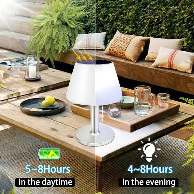 Alt view image 5 of 5 - Power Desk Light Waterproof Outdoor Indoor Table Lamp Three Working Mode Decoration Book Lights For Bedroom Bar