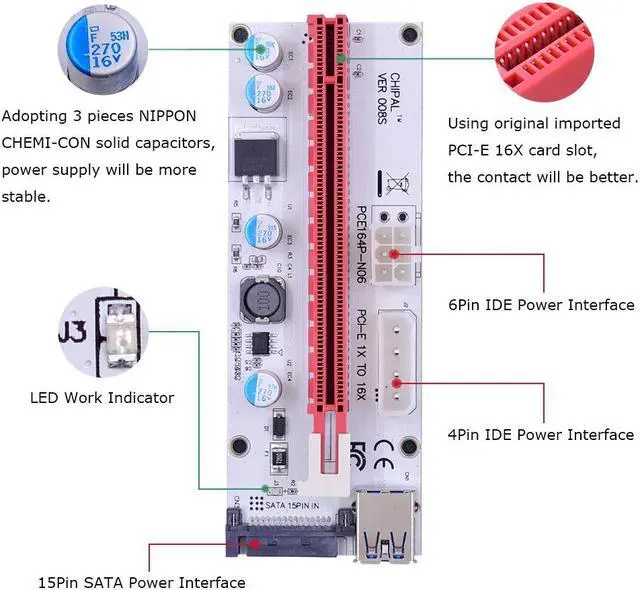 Alt view image 3 of 5 - CHIPA 30CM/60CM/1M VER008S 4Pin SATA 6PIN PCI Express PCIE PCI-E Riser Card 1X to 16X Adapter USB3.0 Extender Mining Miner