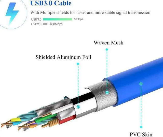 Alt view image 5 of 5 - 10 Pcs VER009S PCI Express PCIE PCI-E Riser Card VER009S 6Pin to SATA 1X 16X USB3.0 Adapter LED with SATA Power Cable