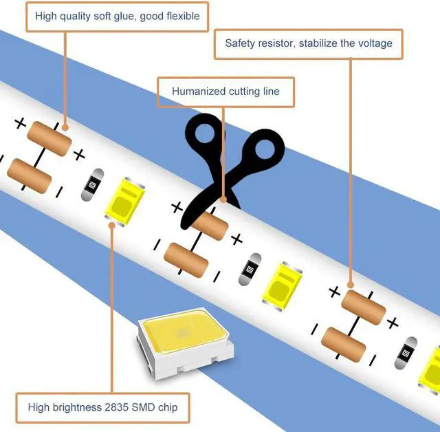 Alt view image 4 of 5 - 5M Vanity Mirror Light LED Hand Sweep Lamp Sensor USB 5V Dimmable Cosmetic Light Waterproof Bathroom Dressing Table Makeup Lamp