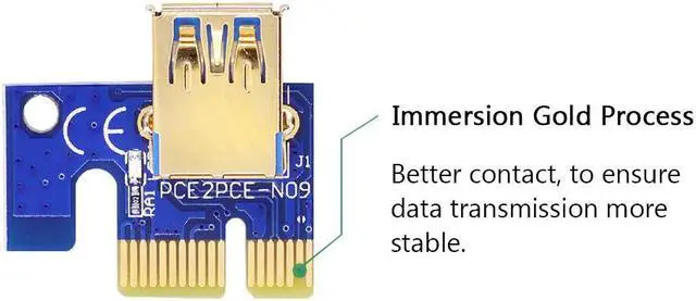 Alt view image 4 of 5 - Golden VER009S PCI-E Riser Card 009S PCI Express PCIE 1X to 16X 100CM 60CM USB 3.0 Cable 6Pin Power for Bitcoin Mining
