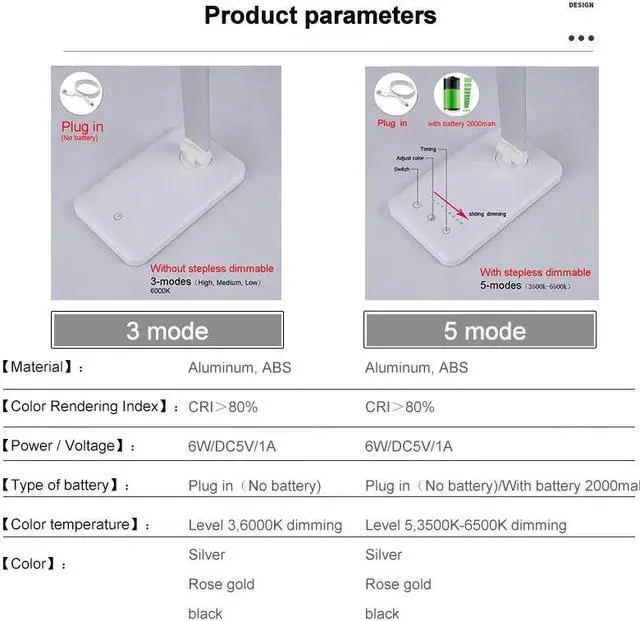 Alt view image 3 of 5 - 6W LED Eye Care Table Lamp Desk Reading Light Dimmable Adjustable Flexible Lighting LED Night lamp Lights Wholesale ZZD0007