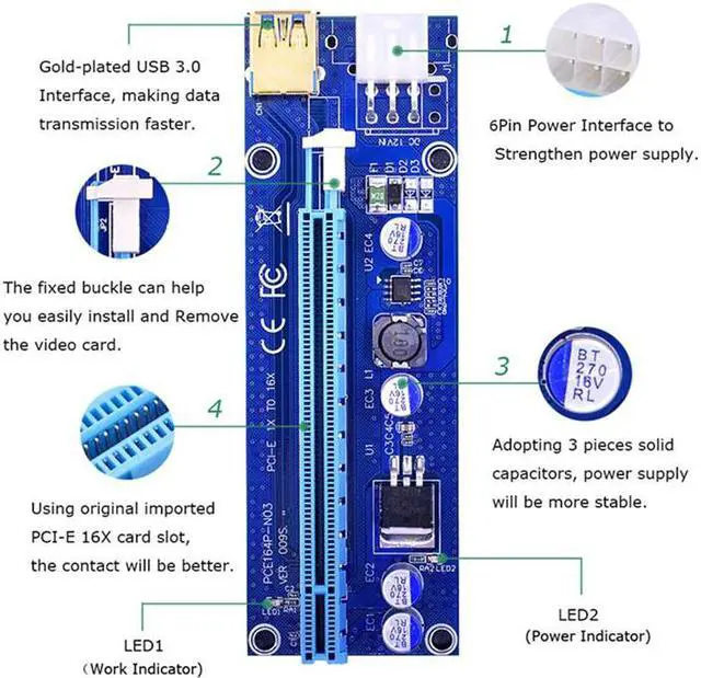 Alt view image 2 of 5 - 10 Pcs VER009S PCI Express PCIE PCI-E Riser Card VER009S 6Pin to SATA 1X 16X USB3.0 Adapter LED with SATA Power Cable