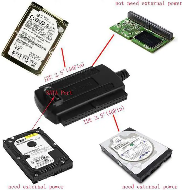 Main image of 2.0 to IDE/SATA 2.5" 3.5" Hard Drive Disk HDD Converter Adapter Cable New