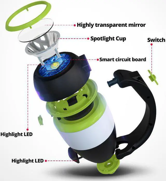 Alt view image 2 of 5 - Camping Lamp LED Lanterns Bedroom Table Lamp USB Rechargeable Emergency Light Multifunction 4 IN 1 Night Desk Lamps