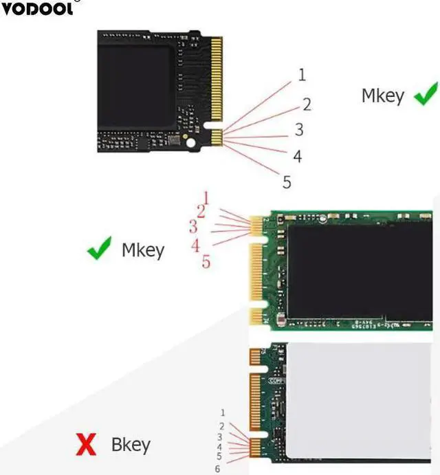 Alt view image 4 of 5 - Mini NVME Adapter Card M.2 to PCI-E3.0 1x High Speed Extension M Key NGFF Converter Card Module Support for