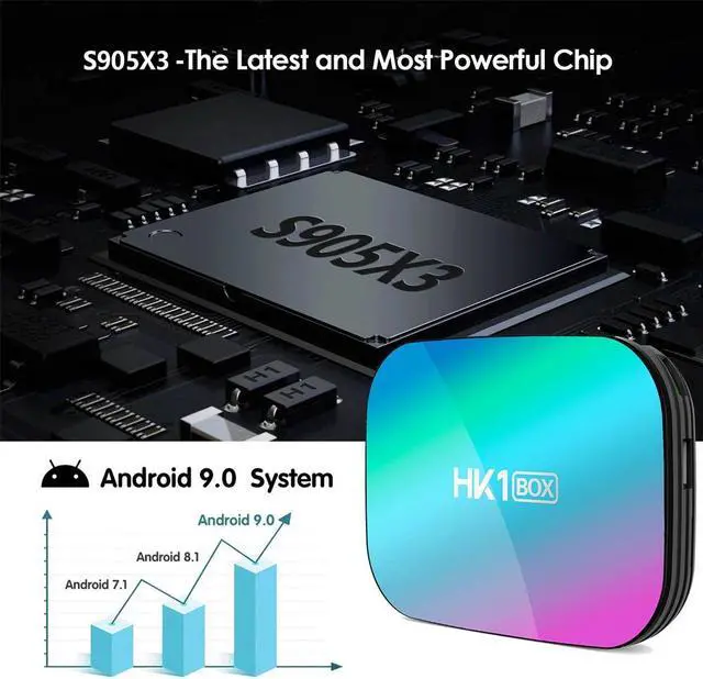 Alt view image 2 of 5 - BOX Android 9.0 Fast TV Box Amlogic S905X3 2.4G/5G Dual Wifi AC BT4.0 LAN 1000M 8K VS H96 BOX Mini Max Media Set Top Box