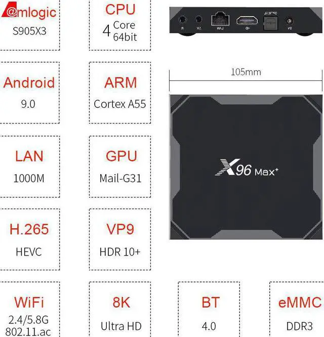 Alt view image 3 of 5 - MAX Plus Android 9.0 TV BOX Amlogic S905X3 Quad Core 8K smart tv box 2.4/5GWifi 4GB 64GB 32GB Media Player Youtube  tvbox