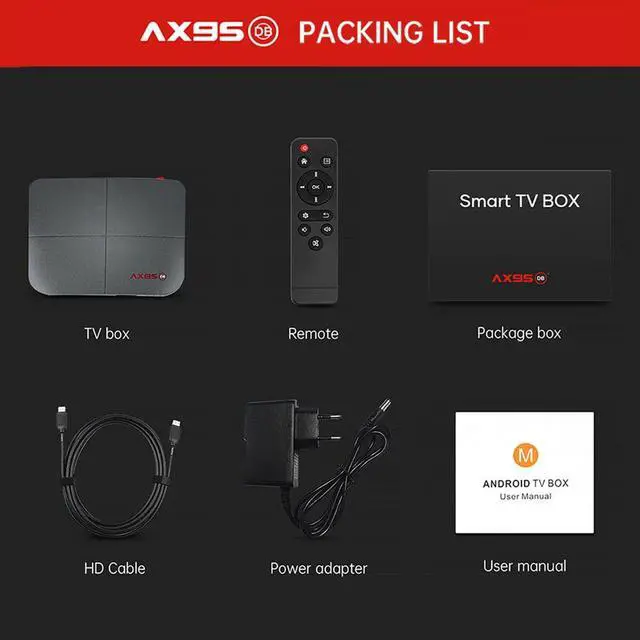 Alt view image 2 of 5 - Android 9.0 TV Box Amlogic S905X3 Set Top Box AX95 Support Dolby BD MV BD ISO 4GB 128GB Dual Wifi 8K Media Player Youtube