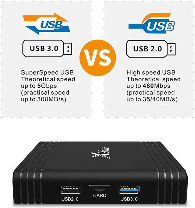 Alt view image 3 of 5 - Air Amlogic S905X3 Android 9.0 TV Box 8K 4GB RAM 64GB ROM Smart Set Top Box Google BT4.1 2.4&5G Wifi Air 4K Media Player