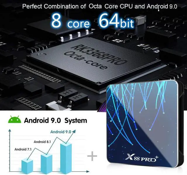Alt view image 3 of 5 - PRO Plus Octa Core Android 9.0 TV Box 4GB 128GB Rockchip RK3368PRO TVBOX 1080p 4K Google Voice Assistant 32GB Set top Box
