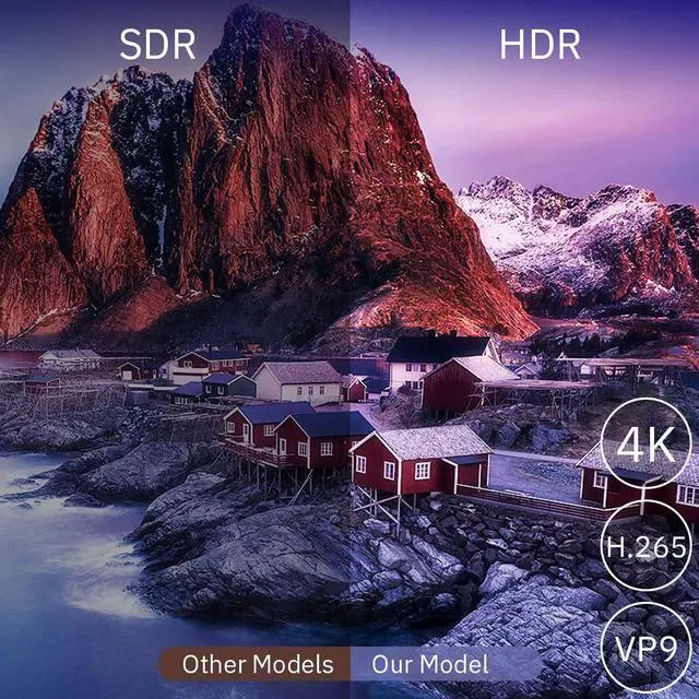 Alt view image 4 of 5 - Allwinner H616 Android 10 TV BOX 2.4G&5.8G wifi Bluetooth 4K 3D Youtube 32G 64G 1080P Android TV Set top box Media player