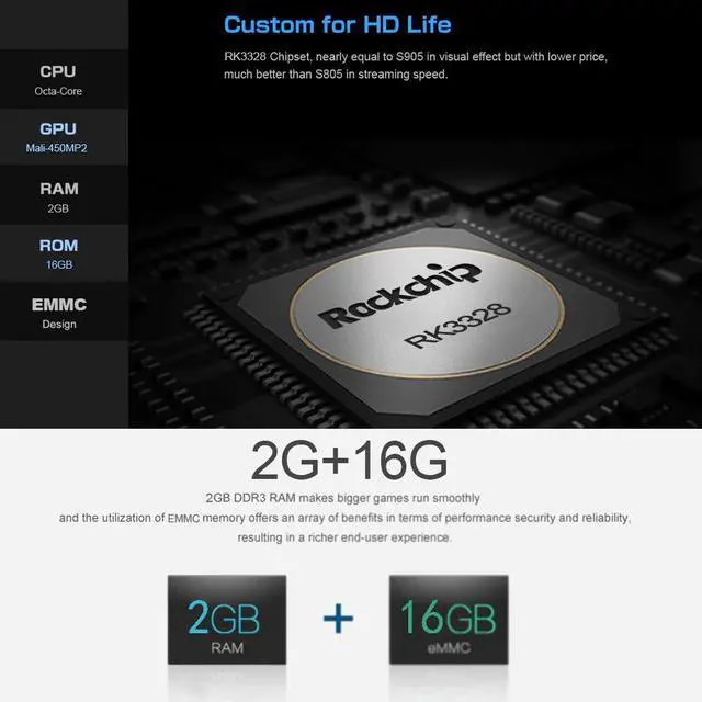 Alt view image 4 of 5 - MX9 Pro Smart TV BOX RK3328 Quad Core Android 8.1 TV Box 2G16G 4G32G 4K Android TV Box 3D Mini PC WiFi Bluetooth 4.0