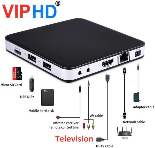 Alt view image 5 of 5 - Sale TVIP 605 4K ULTRA Set Top Box Smart S 605 V.605 Linux IP TV M3U URL TVIP605 Tv Box 5pcs/Lot