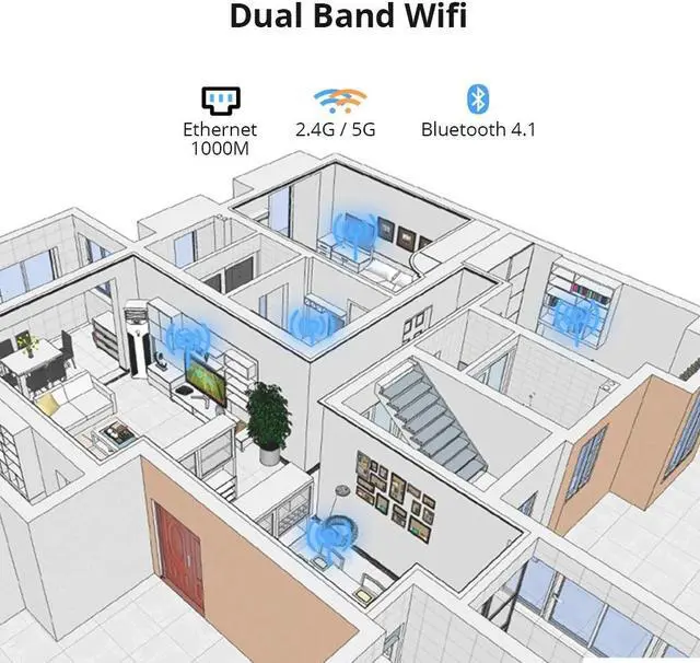 Alt view image 5 of 5 - NEO U22-XJ TV BOX Android 9.0 Box 4/32GB Smart TV BOX Dolby Vision Dolby Audio 4K TV Box Android Media Hub 2.4G/5.0G WiFi