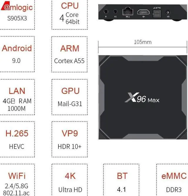 Alt view image 2 of 5 - Max plus Smart TV Box Android 9.0 TV box Amlogic S905X3 Tvbox 4GB 64GB Dual Wifi BT 1000M H.265 8K 24fps Set Top Box Max