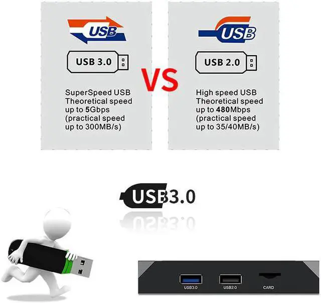 Alt view image 4 of 5 - max plus Smart TV Box Android 9.0 TVBox Amlogic S905X3 4GB 32GB 64GB 8K 1080P HD Media Player Dual WIFI Max Set top Box