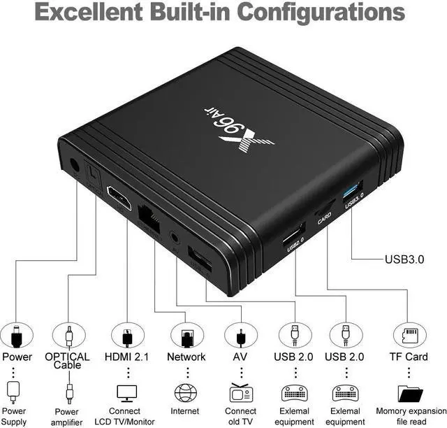 Alt view image 5 of 5 - Air Amlogic S905X3 Android 9.0 TV Box Smart TV Box Air Quad Core 2.4G&5G Wifi BT4.1 H.265 Media Player