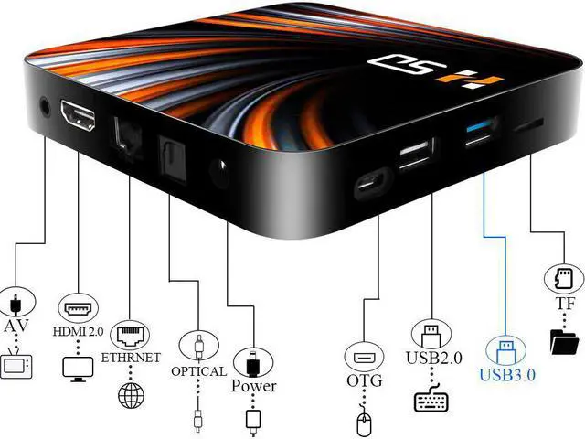 Alt view image 5 of 5 - 2020 New Design H50 TV Box Android 10 4GB 32GB 64GB 4K Media Player android tv RK3318 Quad Core 1080P H.265 Smart TV Box