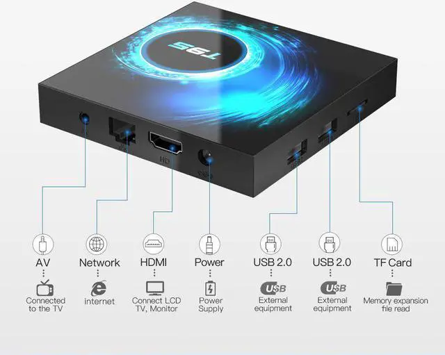 Alt view image 2 of 5 - Smart TV Box Android 10.0 4GB 32GB 64GB Allwinner H616 Quad Core 1080P H.265 4K media player 2GB 16GB Set top box