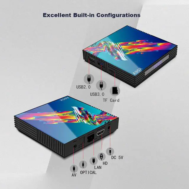 Alt view image 2 of 5 - R3 RK3318 Smart TV Box Android 9.0 4K Set top box 4GB 64GB 32GB 3D USB3.0 Dual Wifi Google PlayStore Youtube 4K TVBOX