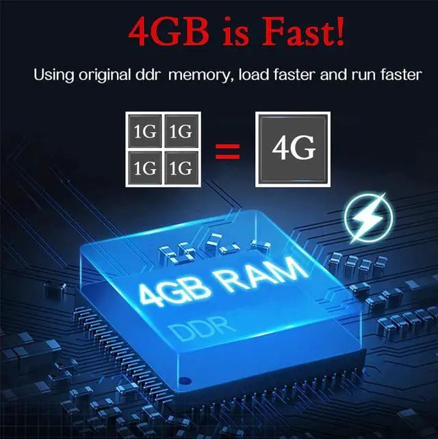 Alt view image 2 of 5 - Plus 4GB RAM 64GB ROM Android 9.0 TV Box Allwinner H6 uad Core USD3.0 6K HDR 2.4GHz Wifi Support Google Player Youtube Set To