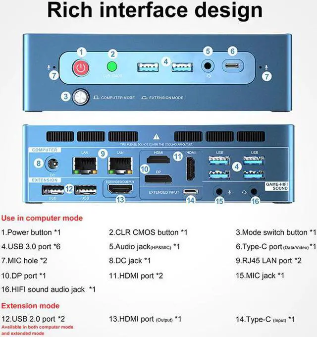 Alt view image 5 of 5 - NEW  GTR PRO MINI PC Computer Windows10 WIFI6 HIFI Phone Same Screen Gaming Fingerprint AMD Ryzen 5 3550H TV BOX Office