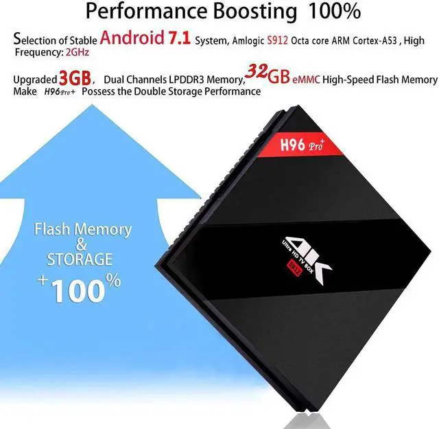 Alt view image 4 of 5 - TV Box Amlogic  PRO Plus Android 7.1.2 S912 Octa Core 3G 32G 2.4G 5.8GHz Wifi   Media Player