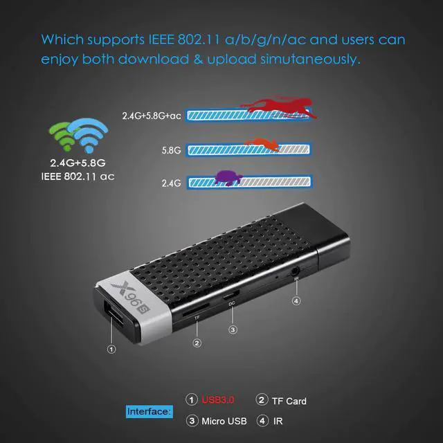 Alt view image 4 of 5 - Android 9.0 TV Box TV Stick Amlogic S905Y2 2.4/5G WIFI DDR4 4GB 32GB BT 4.2 Smart TV Box 4K Media Player Box Android Box TV