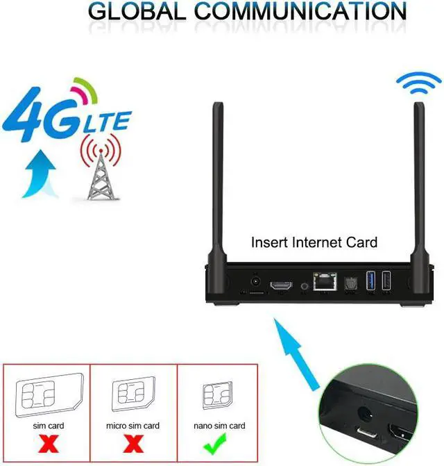 Alt view image 3 of 5 - 4G LTE Android Tv Box 2GB16GB RK3328 2.G5GWIFI 100M SetTopBox Support Google Play store Nano SIM Card 4k Youtube MediaPlayer