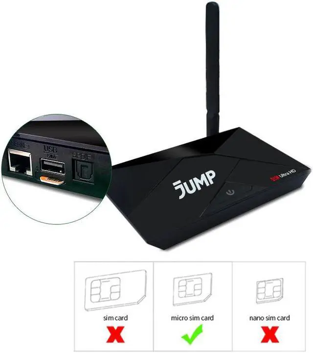 Alt view image 3 of 5 - 4G Lte Android Tv Box Android 7.1 RK3229 1GB DDR3 8GB EMMC Smart Set Top Box 2.4G WiFi Antenna 4k H.265 4G Micro SIM Card Router