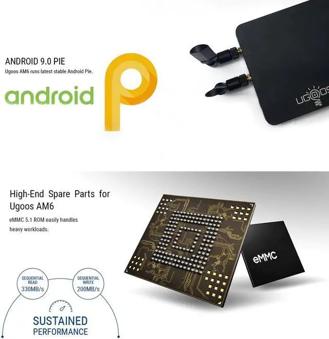 Alt view image 2 of 5 - AM6 AM3 Smart Android 9.0 TV Box Amlogic S922X 2GB LPDDR4 / 16GB 2.4G & 5G WiFi 1000M LAN DLNA BT 5.0 4K HD Media Player