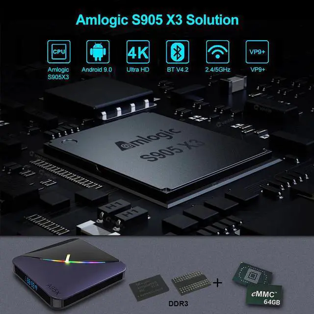 Alt view image 3 of 5 - F3 RGB Light TV Box Amlogic S905X3 Android 9.0 4GB 64GB 32GB Support Dual Wifi 4K 75fps Youtube Plex Media Player F3