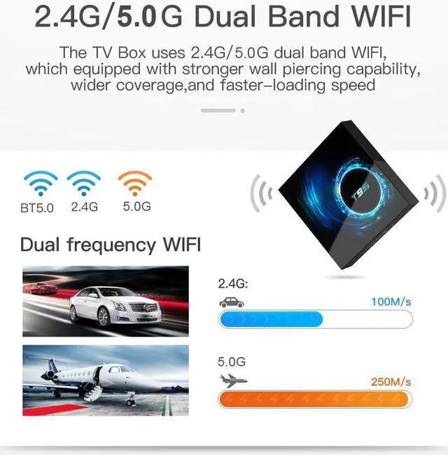 Alt view image 3 of 5 - TV Box Android 10.0 4GB 32/64GB Quad Core 1080P H.265 6K YouTube Media player 2GB 16GB Set top box