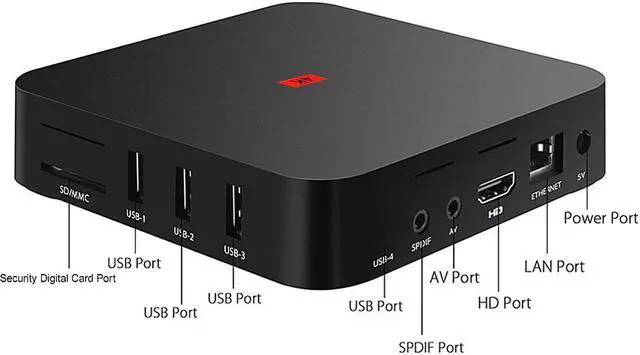 Alt view image 5 of 5 - Android 10.0 TV Box Rockchip RK3229A 2GB RAM 16GB ROM Set Top Box 2.4G/5GHz WiFi 5G Google Play 4K Media Player Smart TV Box