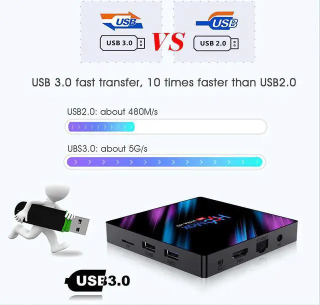 Alt view image 5 of 5 - H96 MAX Android 10 TV BOX Rockchip RK3318 4G 64GB 1080P 4K 5G Dual Wifi Smart TVBOX Google Player Store Youtube H96MAX Media