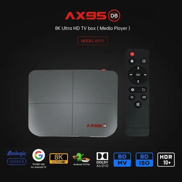Alt view image 2 of 5 - 2020 Smart TV Box Android 9.0 AX95 8K Max 4GB RAM 128GB Amlogic S905X3 Support Dolby BD MV BD ISO Dual Wifi 4K 60fps Set top Box