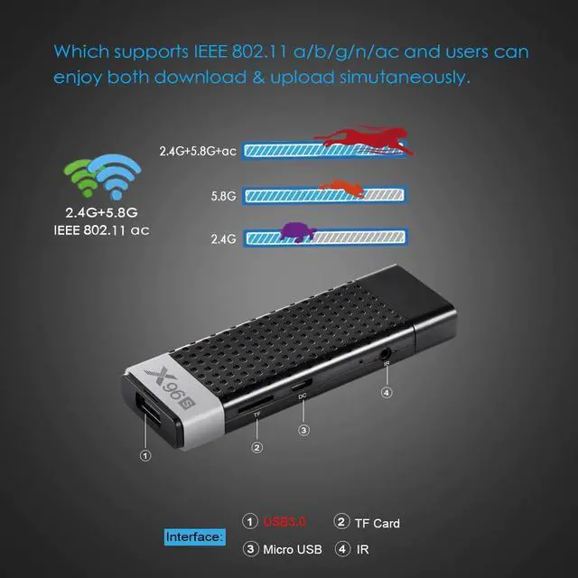 Alt view image 3 of 4 - Stick Android 9.0 X96S 4GB 32GB Amlogic S905Y2 Quad Core 4K 2.4G 5G Dual Wifi Bluetooth 4.2 1080P Stick  X96 Android Box