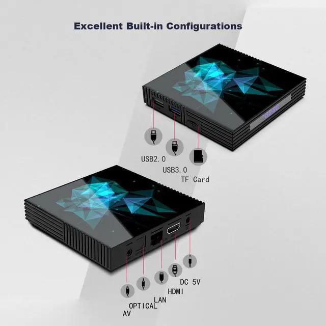 Alt view image 3 of 5 - 9.0 TV Box  Z2 4GB RAM 64GB 2.4G 5G Wifi RK3318 Quad Core USD3.0 BT4.2 4K Google Player Youtube Set Top Box In Stock