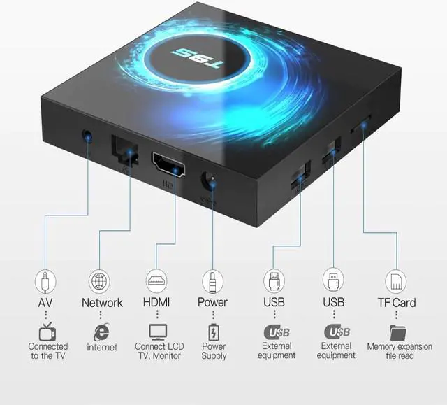 Alt view image 5 of 5 - 2020 New T95 Smart tv box android 10 4k 6k 4g 32gb 64gb 2.4g & 5g Wifi Bluetooth 5.0 Youtube HD 6K Android TV BoxMedia Player