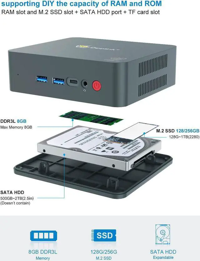 Alt view image 5 of 5 - U57 Mini PC Windows 10 Intel i5 5257U 2.7GHz 8GB 256GB 1000M LAN Dual WIFI USB3.0 Gaming MINI PC TV BOX Computer
