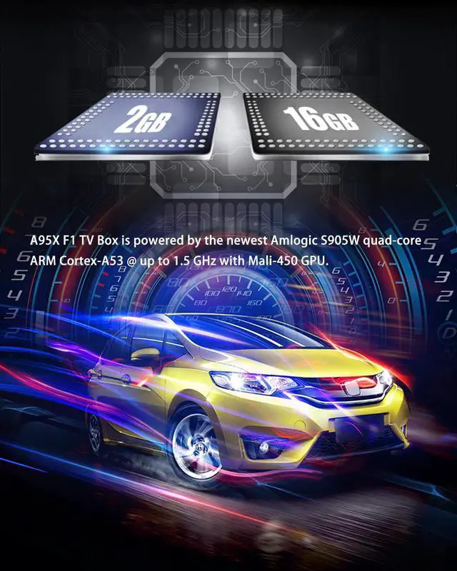 Alt view image 2 of 5 - F1 Android 8.1 Smart TV Box Amlogic S905W Chip 2GB 16GB TV BOX 4K 2.4G WiFi Youtube smart tv android tv box Media Player