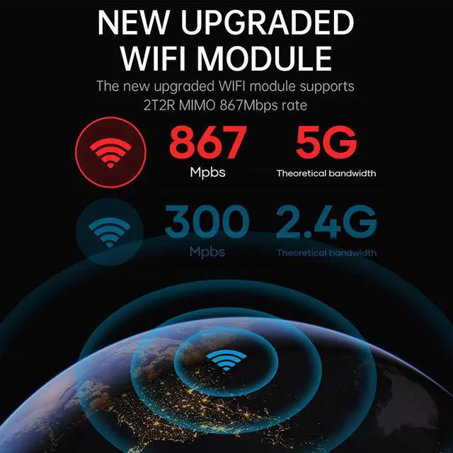 Alt view image 3 of 5 - 4GB 128GB Smart TV Box Android 9.0 Amlogic S905X3 4K 8K Support Dolby BD MV BD ISO Dual Wifi Youtube Media player 32GB 64GB
