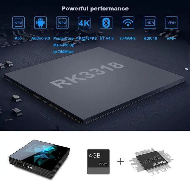Alt view image 2 of 5 - 9.0 TV Box  Z2 4GB RAM 64GB 2.4G 5G Wifi RK3318 Quad Core USD3.0 BT4.2 4K Google Player Youtube Set Top Box In Stock