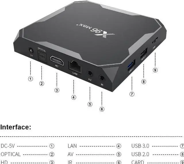 Alt view image 5 of 5 - MAX Plus Android 9.0 TV BOX Amlogic S905X3 Quad Core 4GB 64GB 32GB 8K Wifi 1000M 4K Max Smart Tv Youtube 2GB 16GBMedia TV