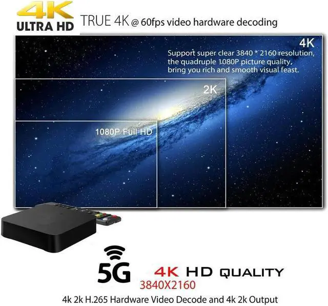 Alt view image 4 of 4 - 9.0 TV Box Rockchip RK3228A Quad Core 2GB 16GB 2.4G/5GHz WiFi 5G 4K Media Player Smart TV Box Set top Box