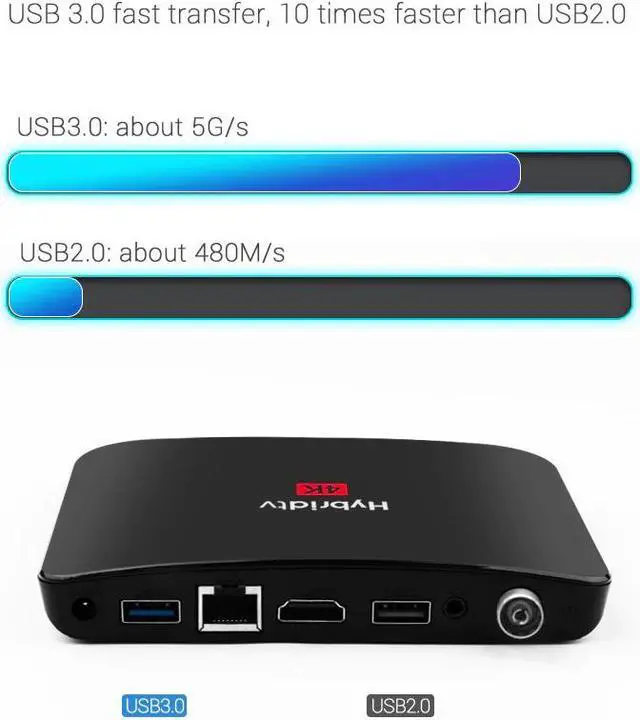 Alt view image 4 of 5 - M8S PLUS Android 9.0 TV Box DVB-T2 Hybridtv Amlogic S905X2 Quad Core 2GB 16GB 4K M8S PLUS DVB T2 Terrestrial Combo Box