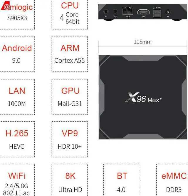 Alt view image 2 of 5 - MAX Plus Android 9.0 TV BOX Amlogic S905X3 Quad Core 4GB 64GB 32GB 8K Wifi 1000M 4K Max Smart Tv Youtube 2GB 16GBMedia TV
