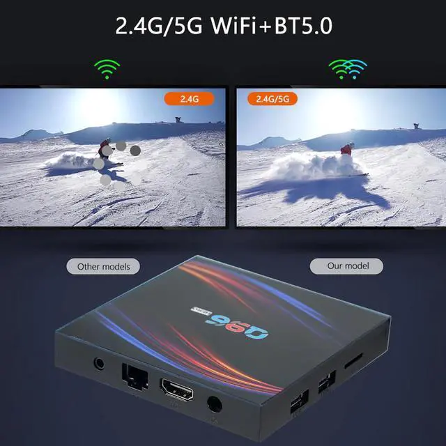 Alt view image 5 of 5 - Android 10.0 Smart TV Box Allwinner H616 4GB 32GB UHD 4K Media Player 6K HDR 2.4G & 5G WiFi BT5.0 100M LAN Set Top Box